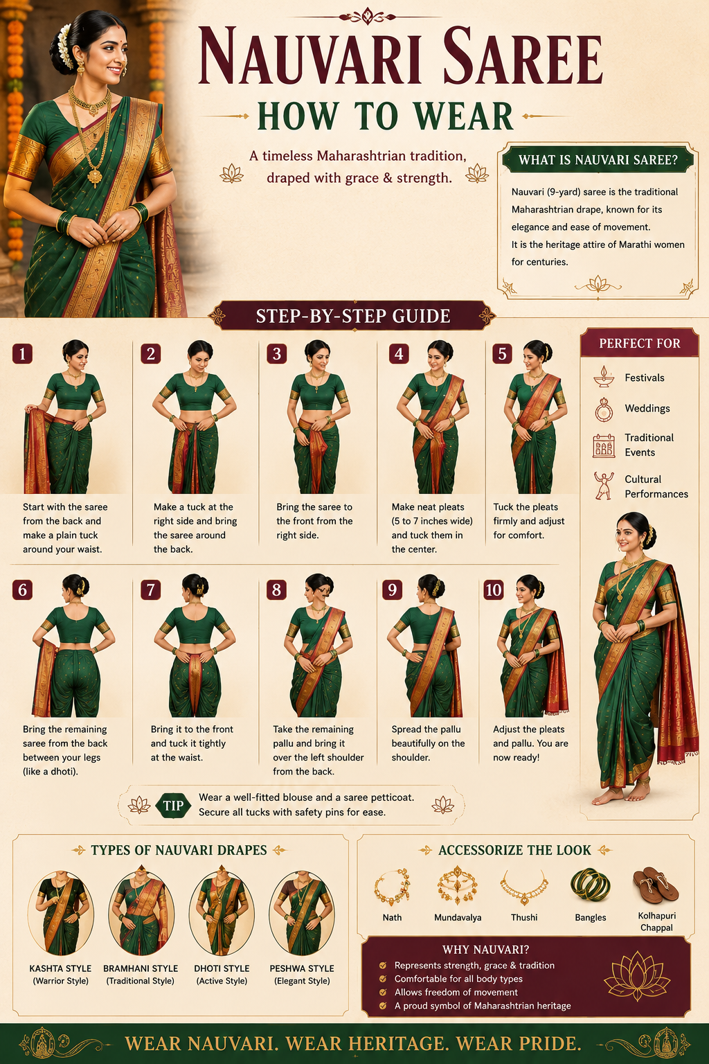 Nauvari saree how to wear